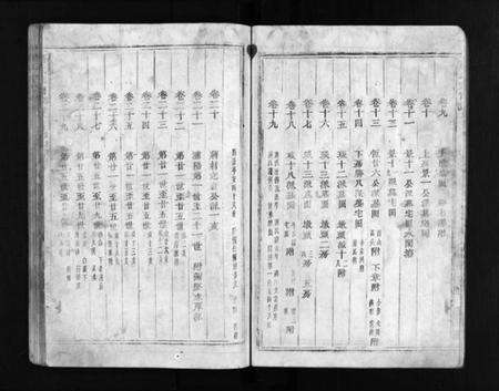 浙江蒋氏族谱-蒋氏宗谱 [64卷].pdf电子版预览图5