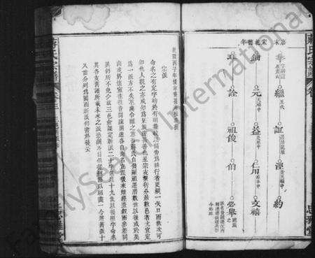 浙江蒋氏族谱-蒋氏宗谱 [残卷].pdf电子版预览图3