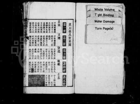 浙江徐氏族谱-蕉川徐氏宗谱 [2卷,首1卷].pdf电子版预览图1