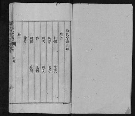 浙江徐氏族谱-蕉川徐氏宗谱[2卷首1卷].pdf电子版预览图1