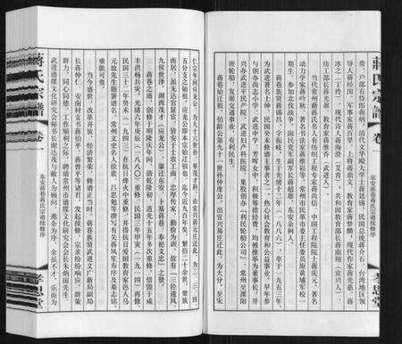 江苏蒋氏族谱-蒋氏宗谱.pdf电子版预览图4