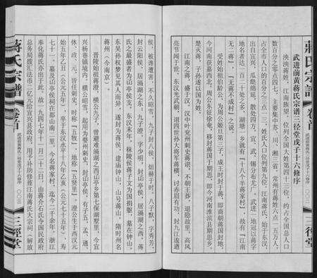 江苏蒋氏族谱-蒋氏宗谱[5卷].pdf电子版预览图3