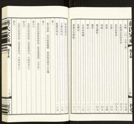 江苏蒋氏族谱-蒋氏家乘.pdf电子版预览图4