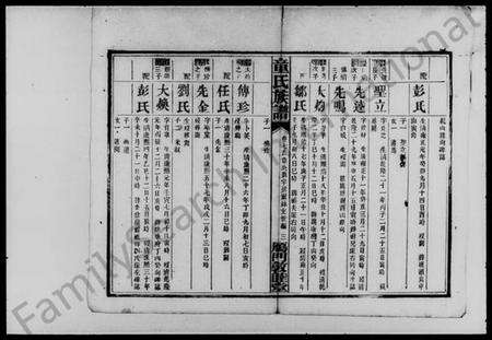 湖南童氏族谱-童氏族谱.pdf电子版预览图4