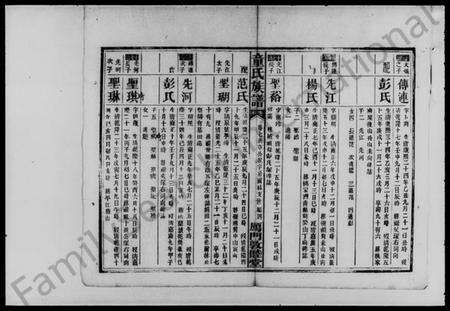 湖南童氏族谱-童氏族谱.pdf电子版预览图5