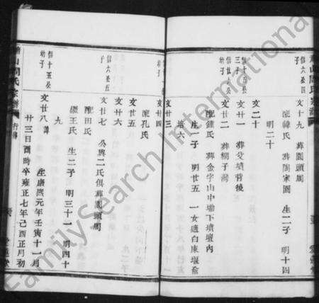 浙江周氏族谱-萧山周氏宗谱 [残卷].pdf电子版预览图2