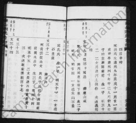 浙江周氏族谱-萧山周氏宗谱 [残卷].pdf电子版预览图3