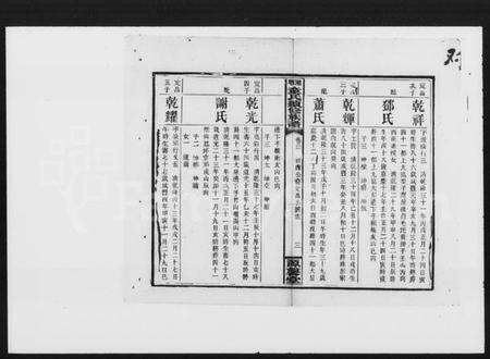 湖南童氏族谱-童氏续修族谱.pdf电子版预览图4