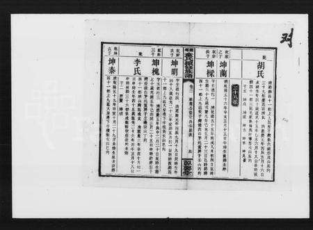 湖南童氏族谱-童氏续修族谱.pdf电子版预览图5