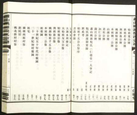 浙江倪氏族谱-萧山桃源倪氏宗谱.pdf电子版预览图3