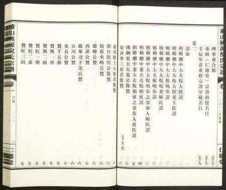 浙江倪氏族谱-萧山桃源倪氏宗谱.pdf电子版预览图4