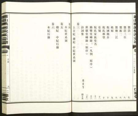 浙江倪氏族谱-萧山桃源倪氏宗谱.pdf电子版预览图5