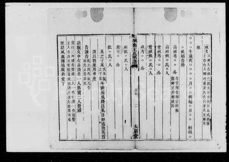 湖南王氏族谱-上湘城南王氏族谱 [残卷].pdf电子版预览图3