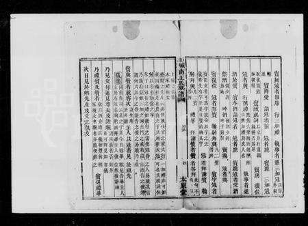 湖南王氏族谱-上湘城南王氏族谱 [残卷].pdf电子版预览图5