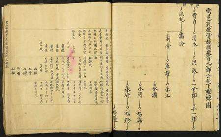 江西李氏族谱-[李氏]雩邑北乡长乐里火德公支谱.pdf电子版预览图1