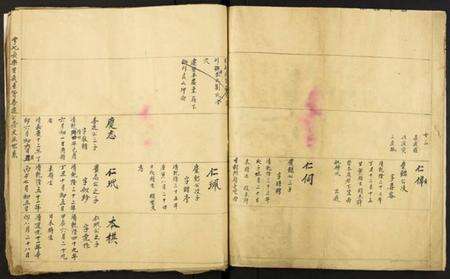 江西李氏族谱-[李氏]雩邑北乡长乐里火德公支谱.pdf电子版预览图2