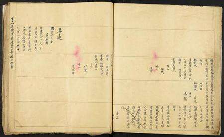 江西李氏族谱-[李氏]雩邑北乡长乐里火德公支谱.pdf电子版预览图3