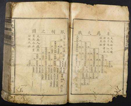 江西李氏族谱-李氏五修族谱.pdf电子版预览图1