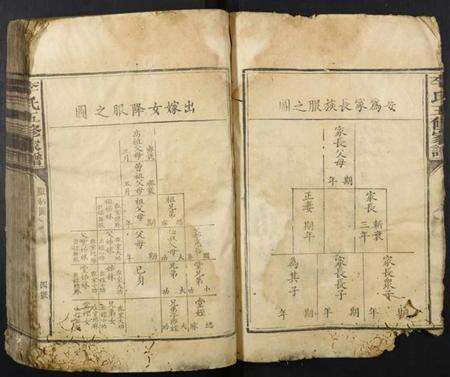 江西李氏族谱-李氏五修族谱.pdf电子版预览图2