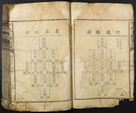 江西李氏族谱-李氏五修族谱.pdf电子版预览图3