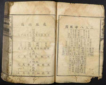 江西李氏族谱-李氏五修族谱.pdf电子版预览图4