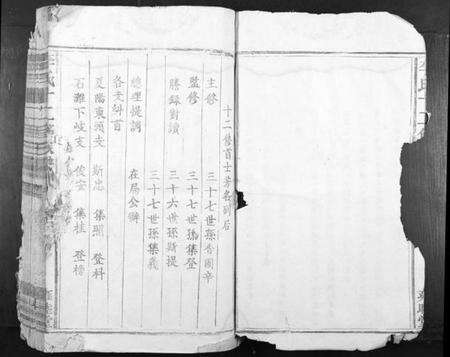 江西李氏族谱-李氏十二修族谱[4卷首1卷].pdf电子版预览图5