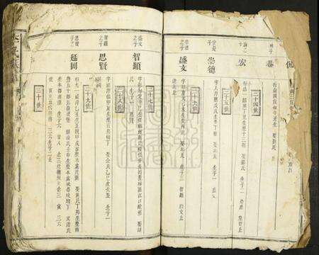 江西李氏族谱-李氏族谱.pdf电子版预览图3