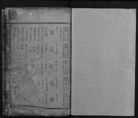 江西李氏族谱-李氏重修族谱.pdf电子版预览图1