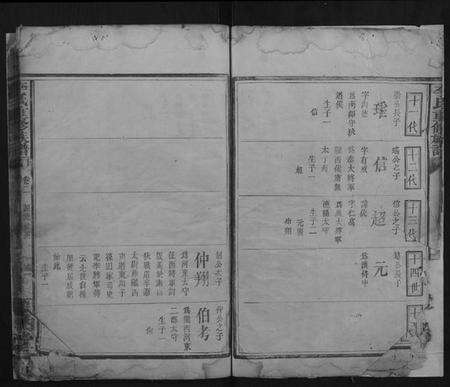 江西李氏族谱-李氏重修族谱.pdf电子版预览图3