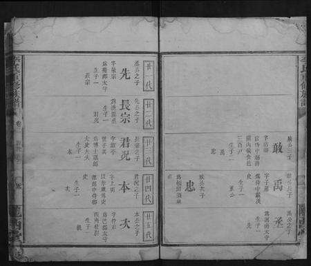 江西李氏族谱-李氏重修族谱.pdf电子版预览图5