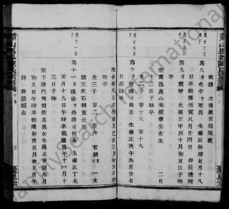 浙江陈氏族谱-萧山马谷陈氏宗谱 [仅存行传].pdf电子版预览图4