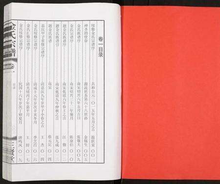 江苏金氏族谱-金氏宗谱.pdf电子版预览图2