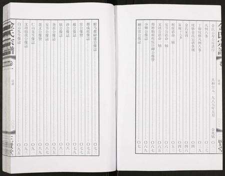 江苏金氏族谱-金氏宗谱.pdf电子版预览图3