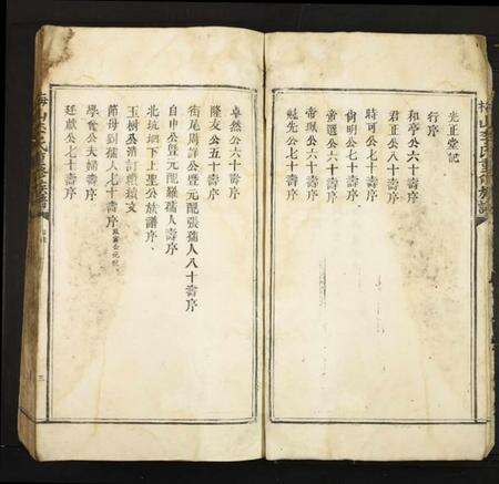 江西李氏族谱-梅山李氏重修族谱.pdf电子版预览图5