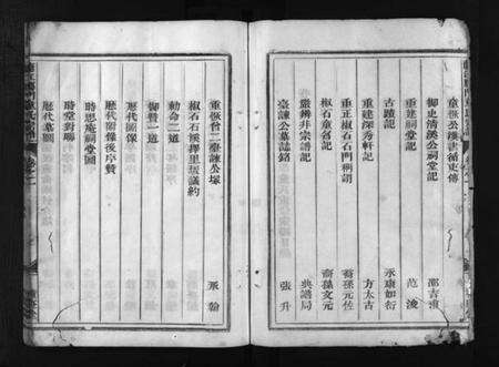 浙江童氏族谱-兰江雁门童氏宗谱 [7卷].pdf电子版预览图3