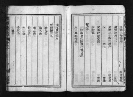 浙江童氏族谱-兰江雁门童氏宗谱 [7卷].pdf电子版预览图5