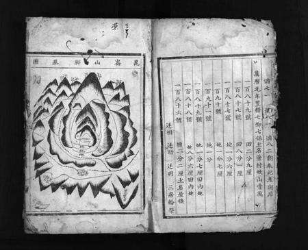 浙江陆氏族谱-兰浦陆氏宗谱 [3卷].pdf电子版预览图4