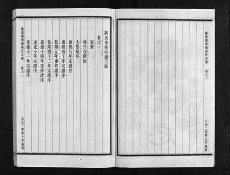 浙江蒋氏族谱-兰溪钱华壠蒋氏宗谱 [4卷].pdf电子版预览图4