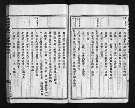 浙江蒋氏族谱-兰谿钱华壠蒋氏宗谱 [4卷].pdf电子版预览图5