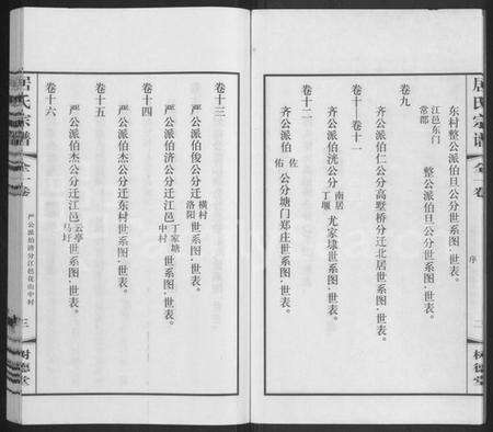 江苏居氏族谱-居氏宗谱 [全1卷].pdf电子版预览图5