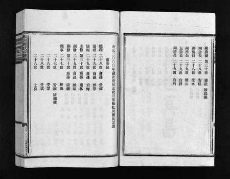 浙江瞿氏族谱-虹川瞿氏宗谱 [6卷].pdf电子版预览图4