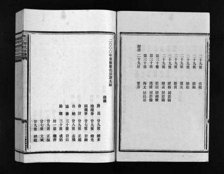 浙江瞿氏族谱-虹川瞿氏宗谱 [6卷].pdf电子版预览图5