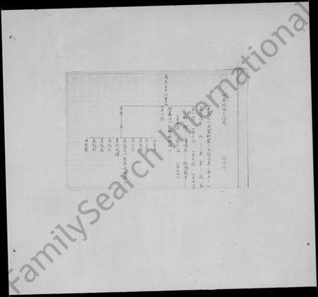 中国柯氏蔡氏族谱-柯蔡源流考.pdf电子版预览图5