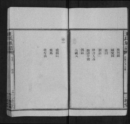 湖南王氏族谱-王氏族谱[1卷首1卷].pdf电子版预览图4