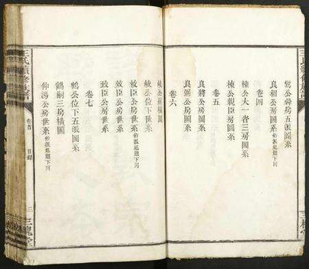 湖南王氏族谱-王氏续修族谱.pdf电子版预览图3