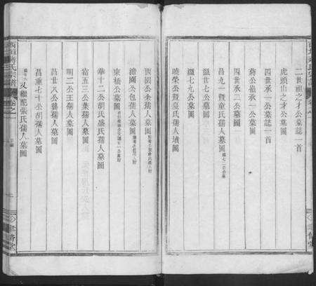 浙江蒋氏族谱-西垣蒋氏宗谱 [残存卷1].pdf电子版预览图2