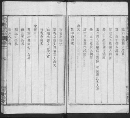 浙江蒋氏族谱-西垣蒋氏宗谱 [残存卷1].pdf电子版预览图3