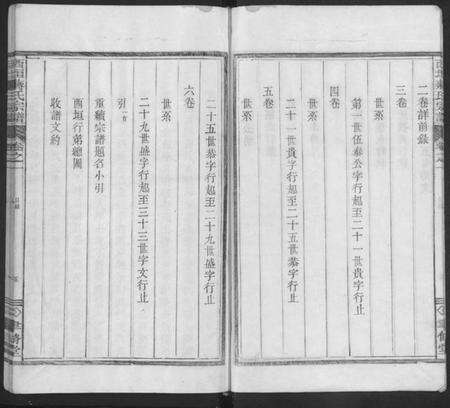 浙江蒋氏族谱-西垣蒋氏宗谱 [残存卷1].pdf电子版预览图5