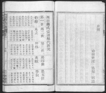 浙江蒋氏族谱-西垣蒋氏宗谱 [残存卷1].pdf电子版预览图4