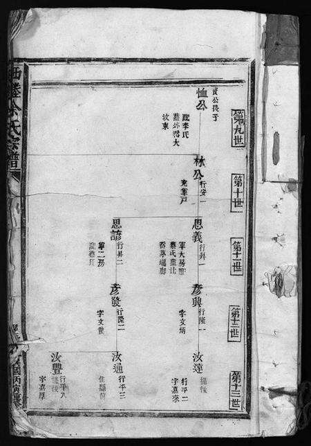 浙江余氏族谱-西塍余氏宗谱 [总卷数不详].pdf电子版预览图2